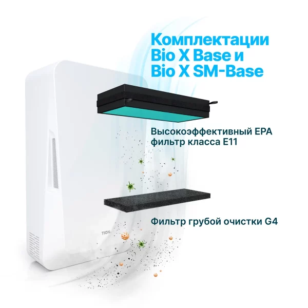Купить кондиционер Бризер TION, Bio X Standard
