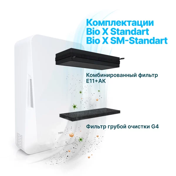 Купить кондиционер Бризер TION, Bio X Standard